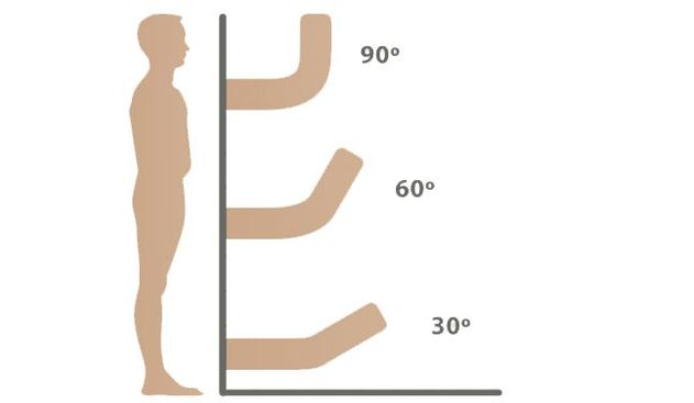 Techniques de redressement du pénis